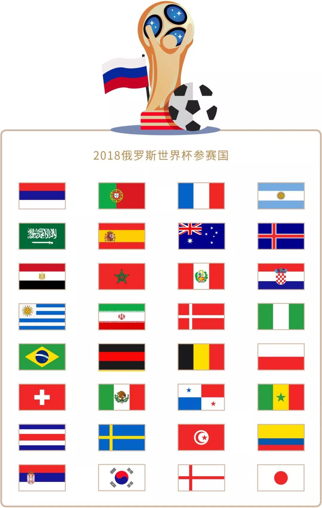 写针对